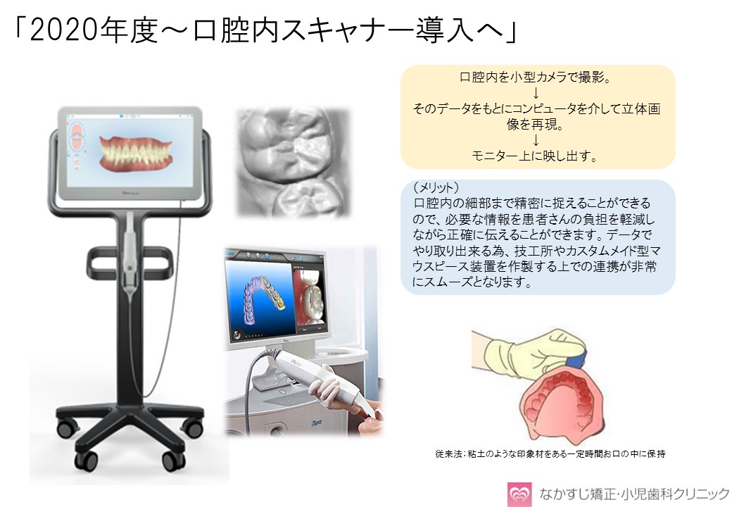 口腔内スキャナーの導入 | 大阪豊中市の歯科矯正治療 なかすじ矯正