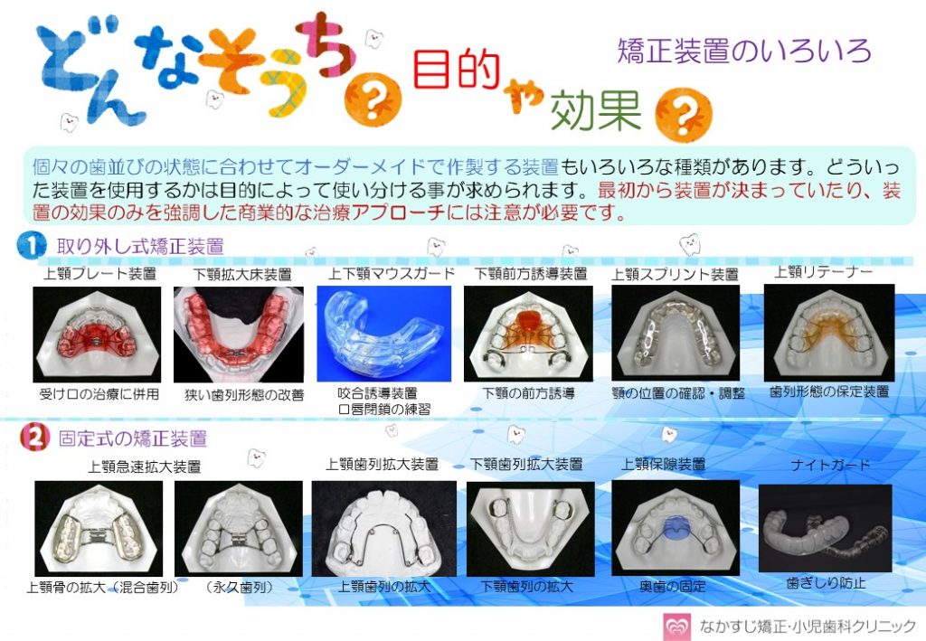 矯正装置の種類